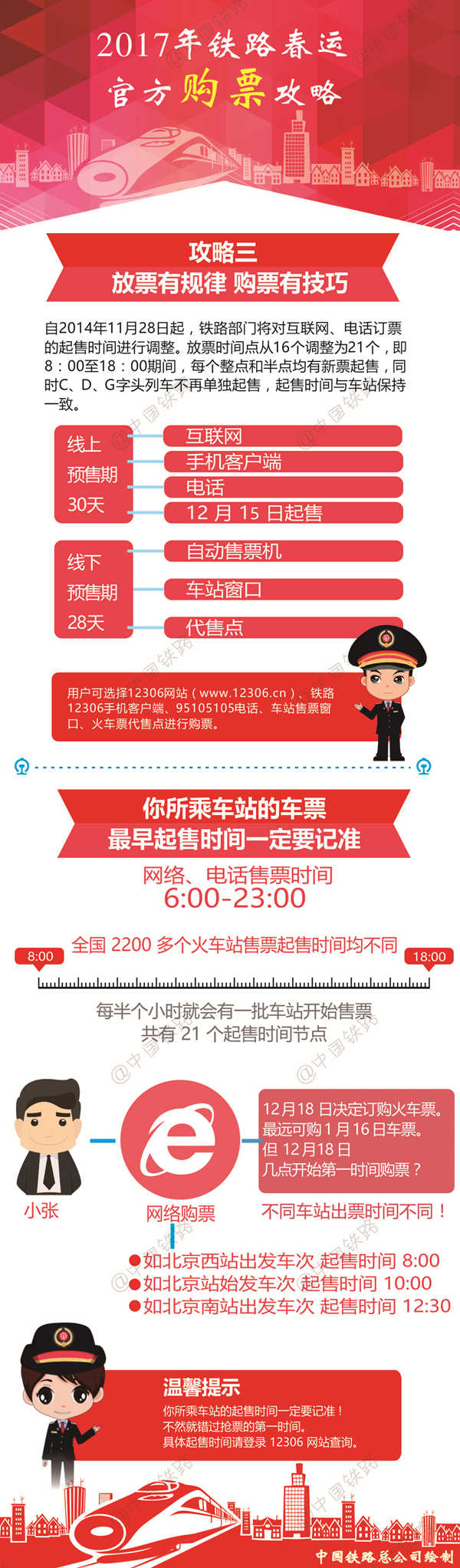 图解铁路春运购票攻略